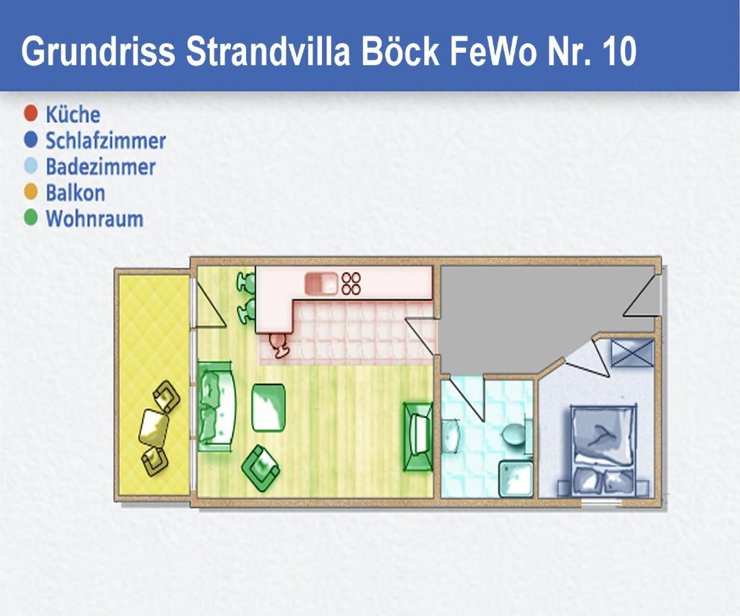 Strandvilla Boeck Fewo 10 Strandnah, Balkon, Meerblick โกลเวอ ภายนอก รูปภาพ